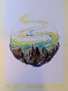 Musik und Kunst